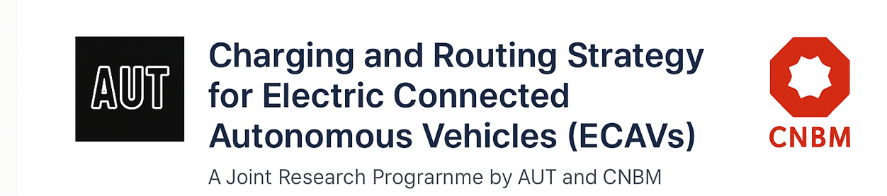 Collaboration Partners